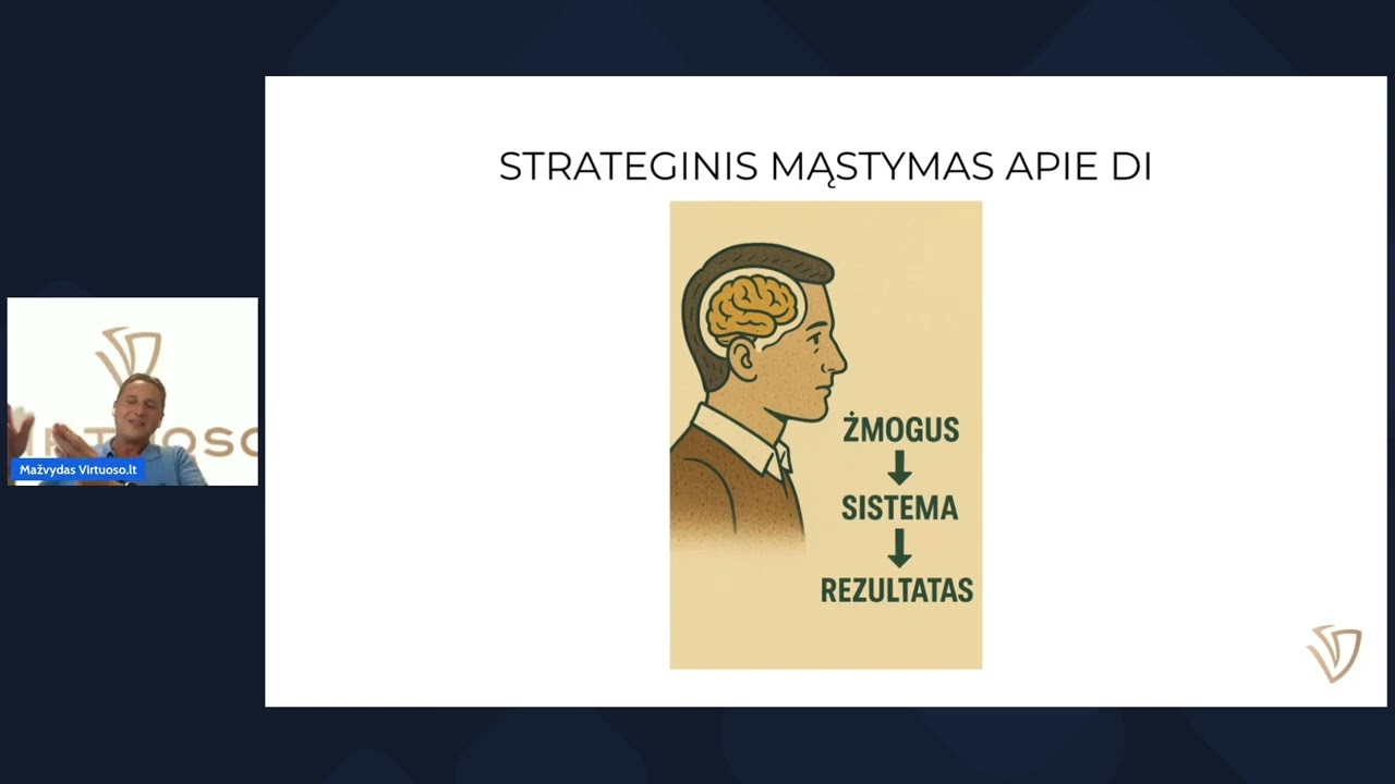 DI sistemos kūrimas