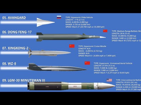 The 11 Most Terryfying Missiles In 2023