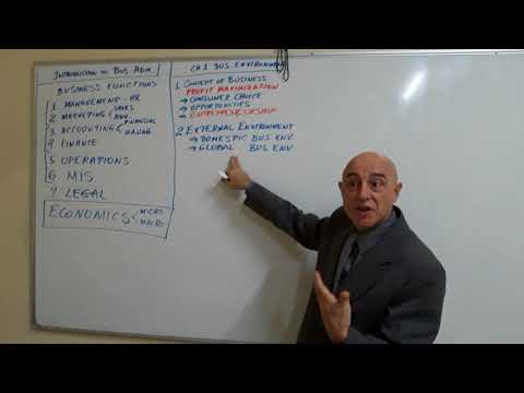 Business Administration Lecture 01