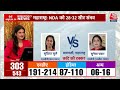 Bengal Exit Poll Results 2024 Live Update: बंगाल में ममता बनर्जी को तगड़ा झटका | TMC Vs BJP | AajTak - Video