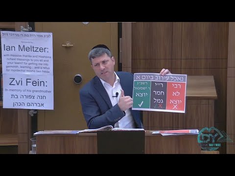 Daf Yomi Eruvin Daf 38 by R’ Eli Stefansky