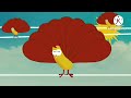 Babytv First Baby Songs Peacock Standing On The Wire Intro 2026