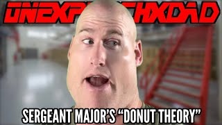 Sergeant Major’s Donut Theory