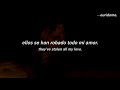 The Mars Volta; In Absentia || Traducción + Letra & Interpretación.