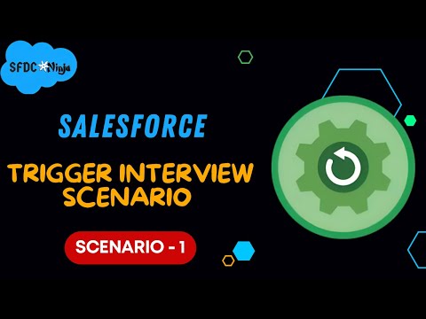 Apex Triggers - 1 (Introduction to Apex Triggers)