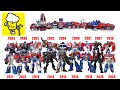 Transformers Optimus Prime Evolution History with G1 War for cybertron Cyberverse