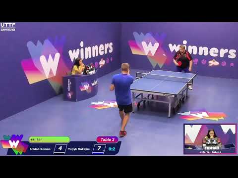 Winners League  07.08.21   Boklah Roman - Tupyk Maksym  18:00
