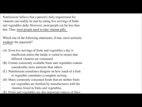 Weaken worked example video Lessons Khan Academy