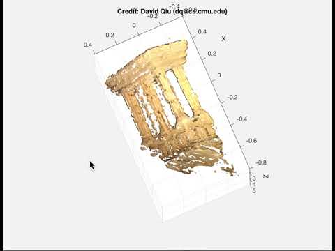 3D Point Cloud Reconstruction of a Temple