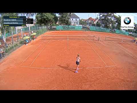 Kurt 3_13.8.2021_Starší žákyně "A" - TK Neridé