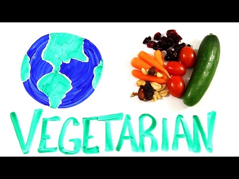 What if we all became vegetarian? - Asap Science