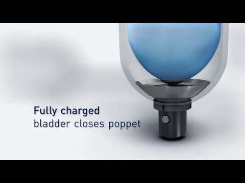 Bladder Accumulators Illustration (3D Animation)