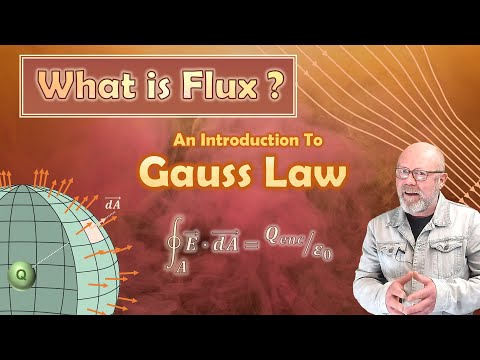 What is Flux? + an Introduction to Gauss Law (Electromagnetism – Physics)