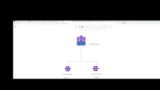 Azure Kubernetes Fleet Manager - Multi-cluster Update Strategies