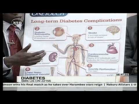 YOUR HEALTH; Understanding The Long-term complications of Diabetes