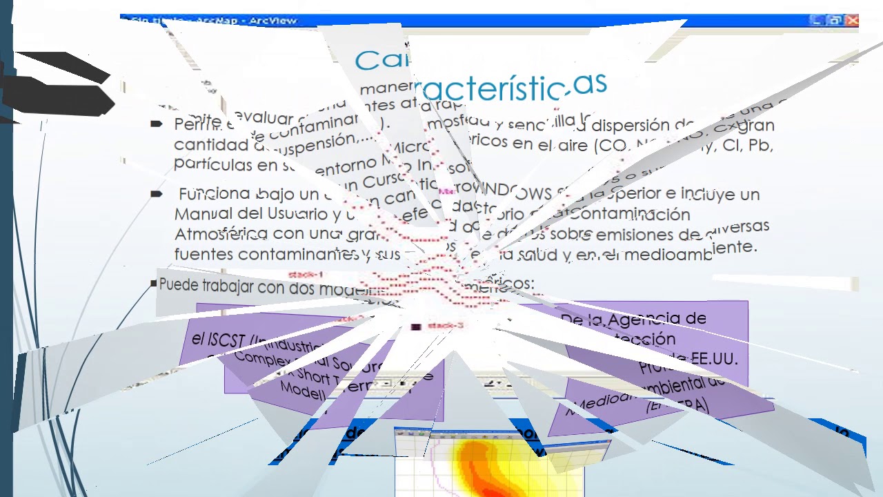 Tipos de software que permiten monitorear los niveles