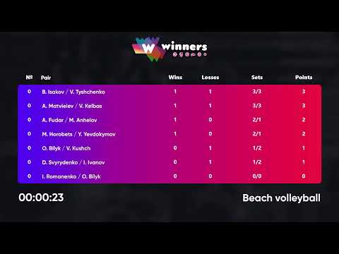 09:20 O. Bilyk / V. Kushch - D. Svyrydenko / I. Ivanov 23.05.2023 | Winners Beach Volleyball