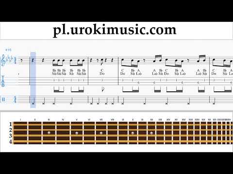 Jak Grać Na Mandolinie Drake - In My Feelings Kiki Do you love me Tabulatura Lekcje um-ih463