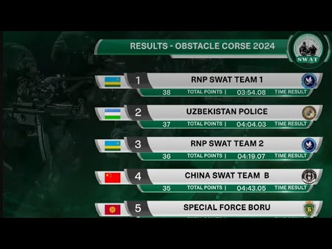 Team Rwanda, RWANDA NATIONAL POLICE, Day 5, OBSTACLE COURSE, in UAE SWAT CHALLENGE 2024