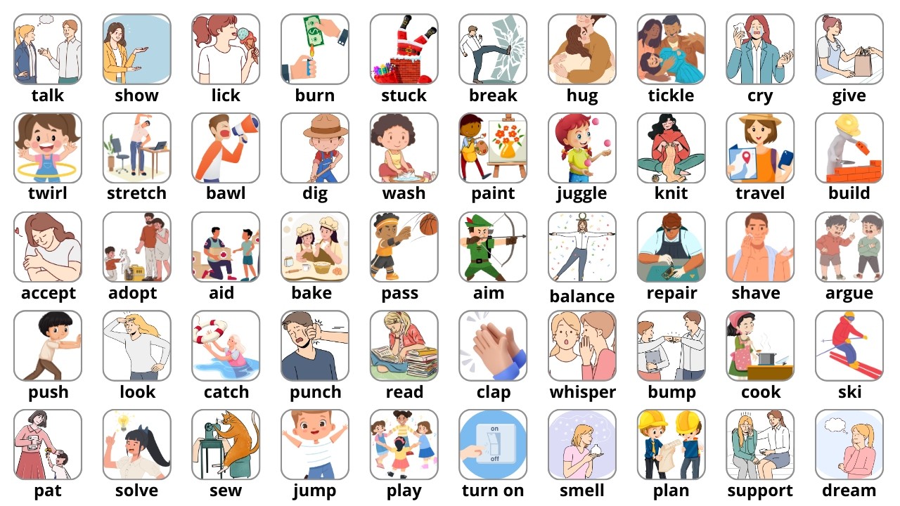 Learn 150 Action Verbs in English Fast and Easy