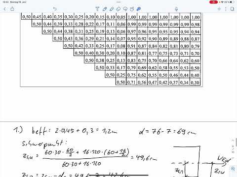 Aufg. 16 Biegebemessung Plattenbalken mit Nulllinie im Steg (Klausur SoSe 2023)