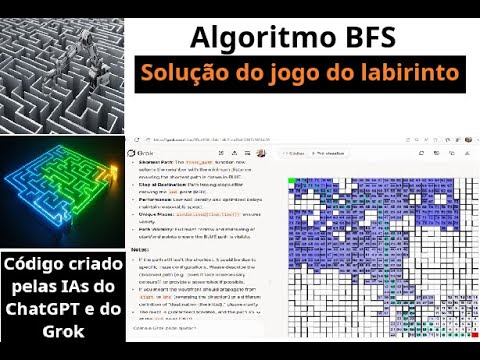 Algoritmo Busca Largura (BFS) , Labirintos: Visualização e Código Thumbnail de Algoritmo Busca Largura (BFS) , Labirintos: Visualização e Código
