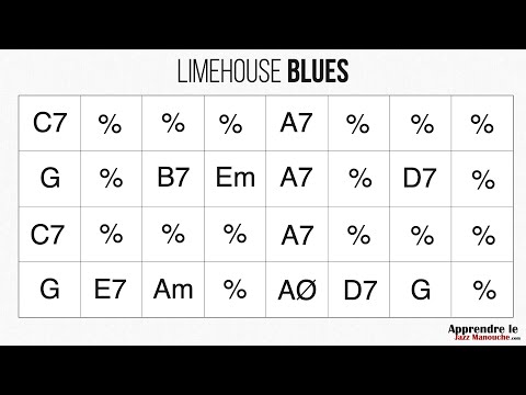 Limehouse Blues (270bpm) - Playback jazz manouche - Gypsy jazz backing track / play along