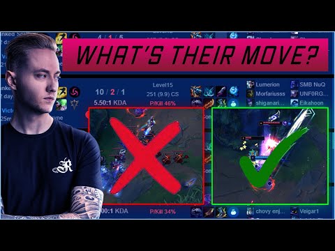 Analysing Pro AD Carry Players - Rekkles, Hans Sama & Upset