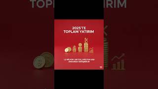 McDonald’s Türkiye – Franchise