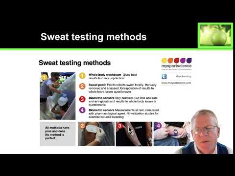 4.3 Hydration for Athletes How Much Do You Need thumbnail
