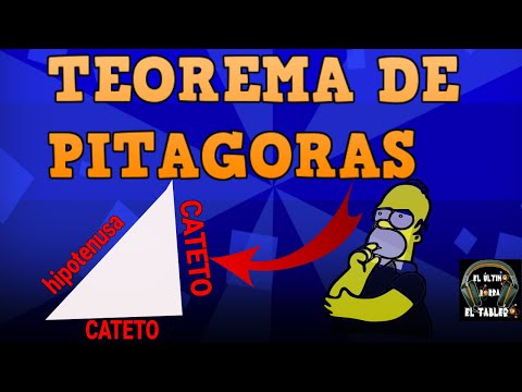 Pythagorean Theorem Super Easy to Understand for Beginners