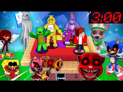 Mikey Maizen's Ultimate FNAF Security House Challenge