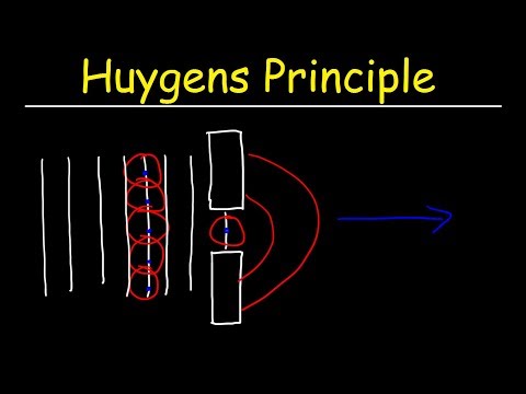 Physics Basic Introduction