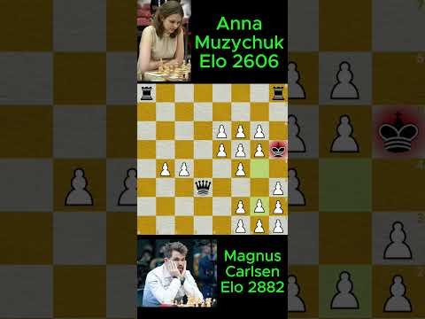 Magnus vs Muzychuk #chess game 553