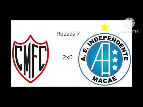 Campanha do Cardoso Moreira no Campeonato Carioca Série C de 2026