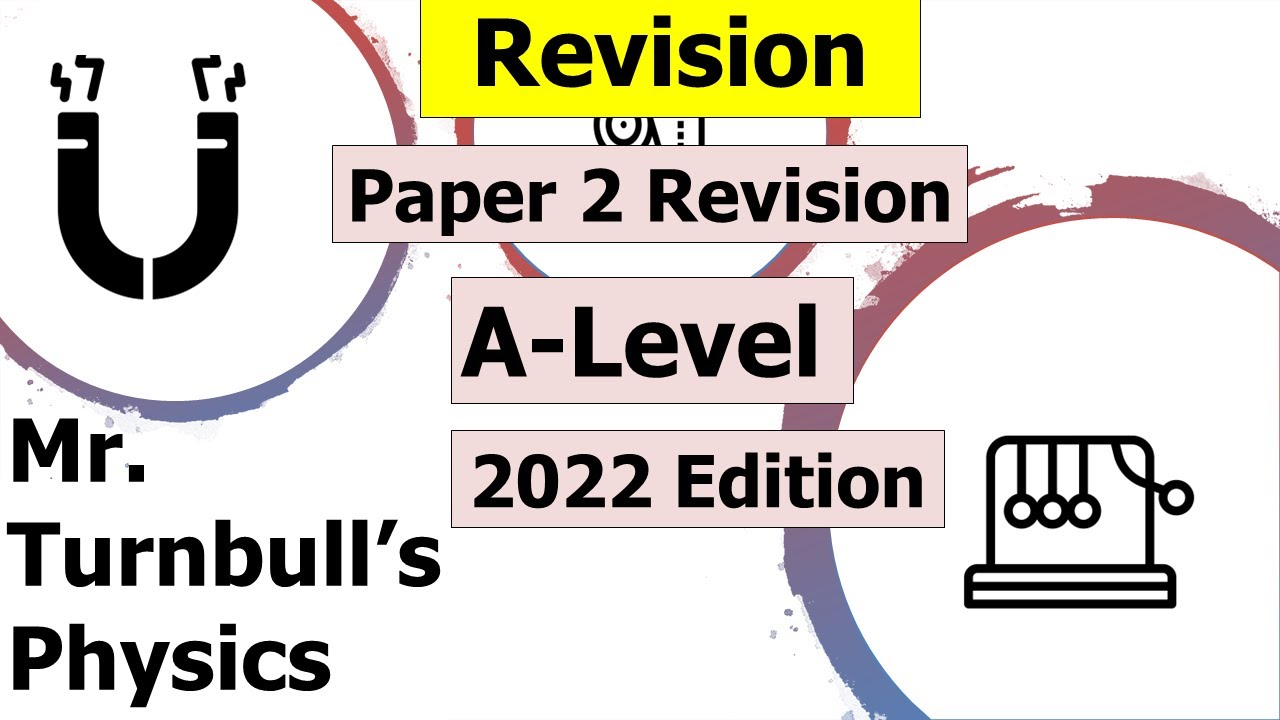 A-Level Physics Paper 2: Revision Questions - Multiple Choice Questions (2022 Edition)