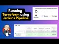 Automating Infrastructure With Jenkins Running Terraform Scripts Using Jenkins Pipeline Jenkins