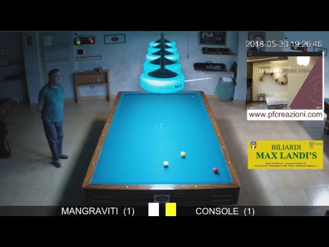 I ° MEMORIAL "PIETRO MIGNOLO" - CONSOLE (1 )VS MANGRAVITI (1)