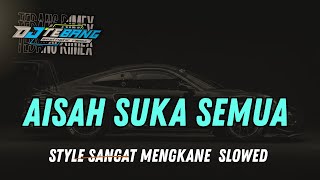 Download lagu DJ AKU MILIK MAIMUNAH SUKA SEMUA MENGKAME SLOWED DJ TEBANG REMIX mp3 Download lagu DJ AKU MILIK MAIMUNAH SUKA SEMUA MENGKAME SLOWED DJ TEBANG REMIX mp3