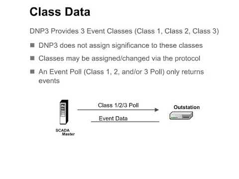 DNP3 Training #3 -  DNP3 Overview