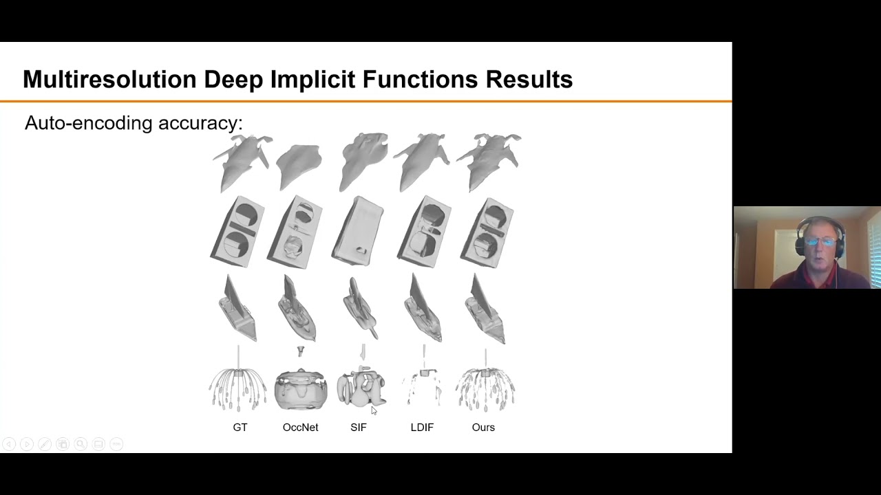 Learning Structured Implicit Shape Representations - Part 3/4