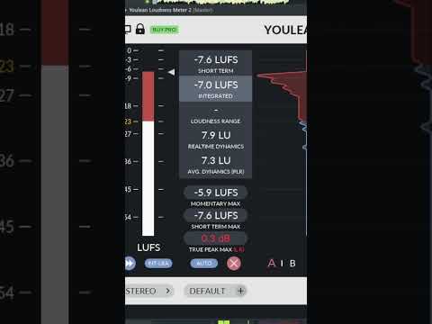 Is your mix/master competitively loud?