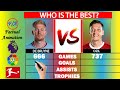 Kevin De Bruyne vs Mesut Ozil Comparison - Who is a better Midfielder? Ozil vs De Bruyne | F/A