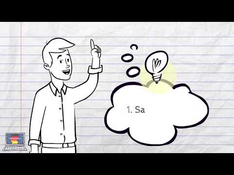 Grundgesetz erklärt: Einführung (Artikel 1 und 20)