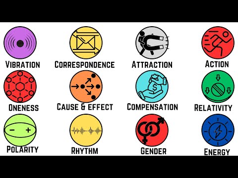 Every LAW OF THE UNIVERSE Explained in 8 Minutes