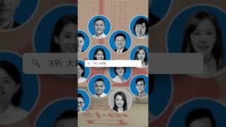 유튜브 썸네일