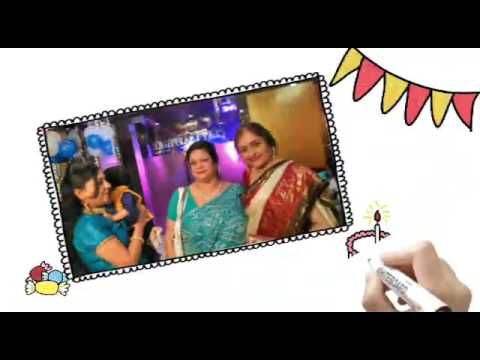 Happy birthday bhuvik