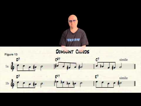 Practicing Dominant Scales & Arpeggios - Intermediate Lesson