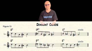 Practicing Dominant Scales & Arpeggios - Intermediate Lesson