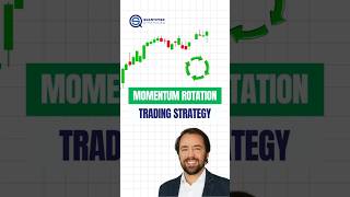 The Momentum Strategy That Survived Bear Markets